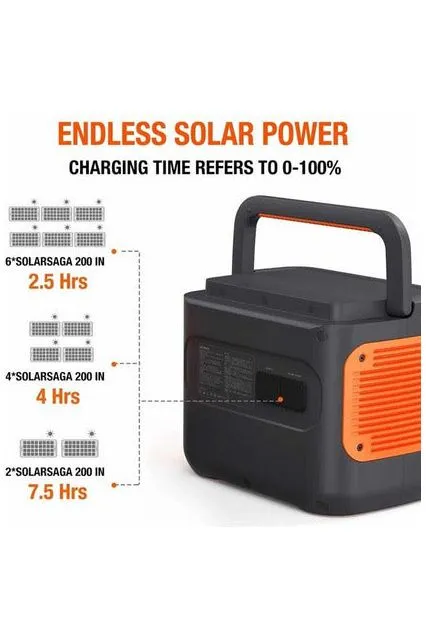 Jackery Explorer 2000 Pro Portable Power Station